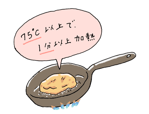 九州の人が鶏肉好きなのには理由がある もっと知りたい 鶏肉のこと Sateto さてと