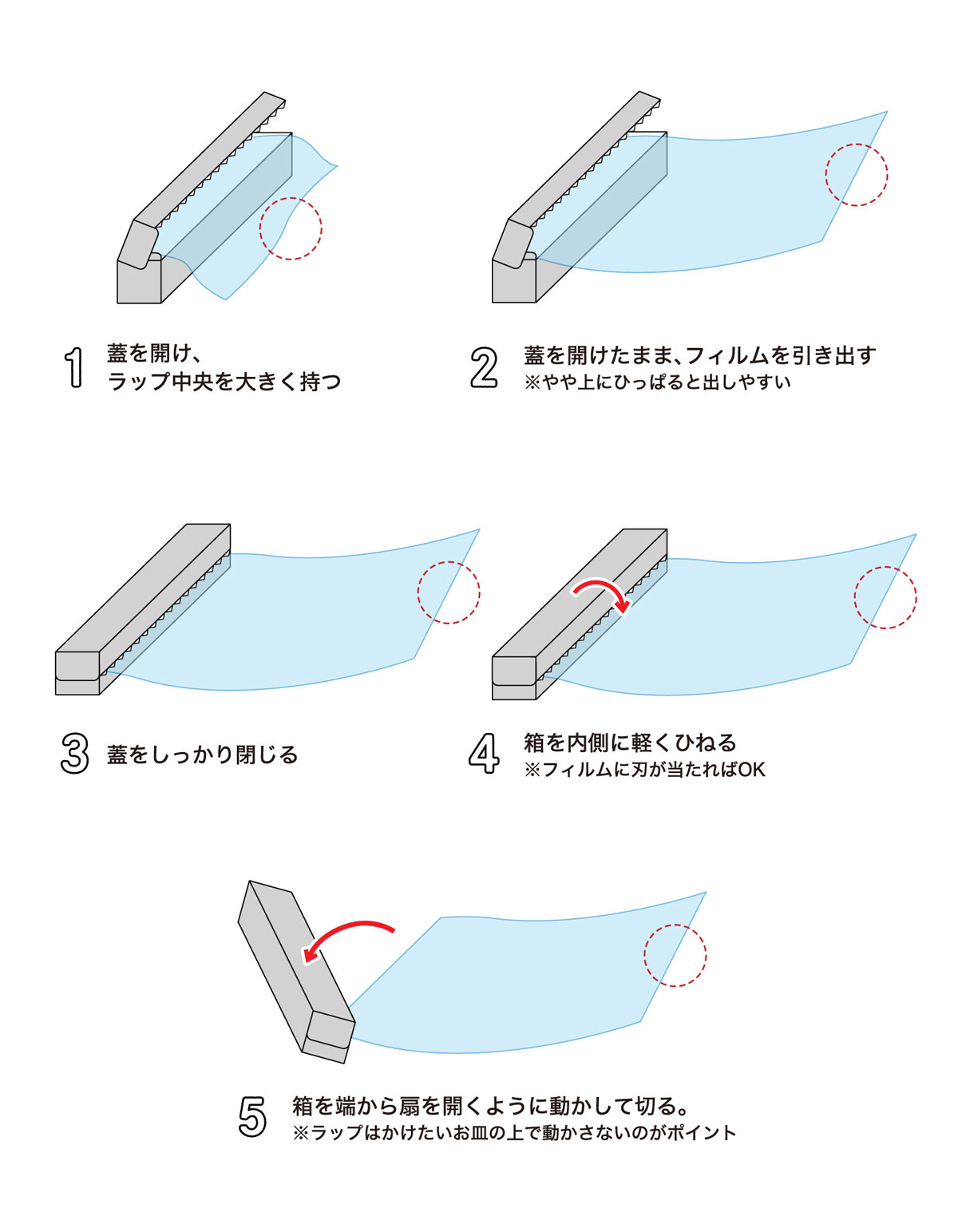 コープ「電子レンジにも強いラップ」の秘密と、親子で簡単レンジ料理♪;